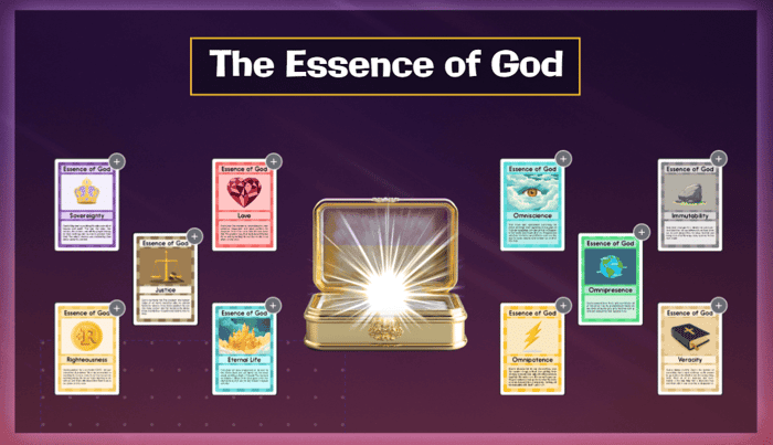 The Essence of God