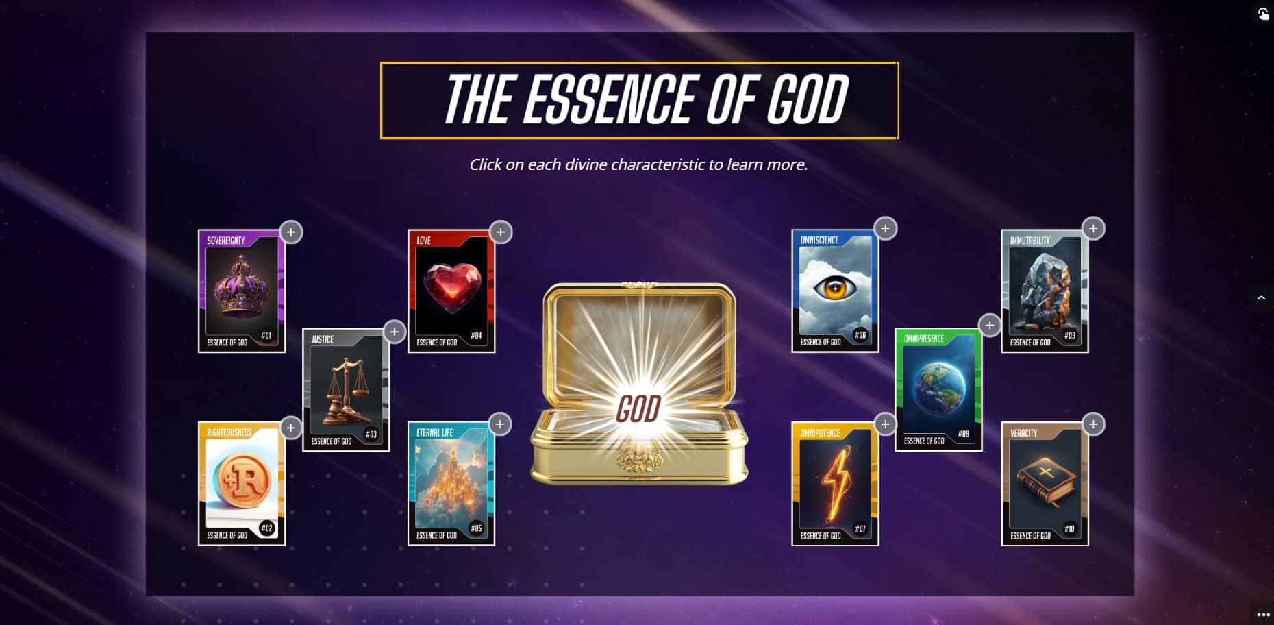 The Essence of God